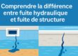 Infographie comparant fuite hydraulique et fuite de structure dans une piscine